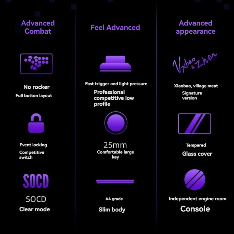 Hitbox Wireless Low Profile Ke - đánh giá và giá Tablet Accessories Gifts