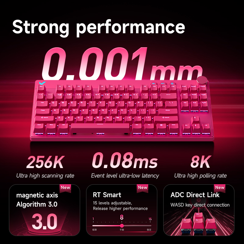 MCHOSE MIX87 Magnetic Switch M - đánh giá và giá Tablet Accessories Gifts