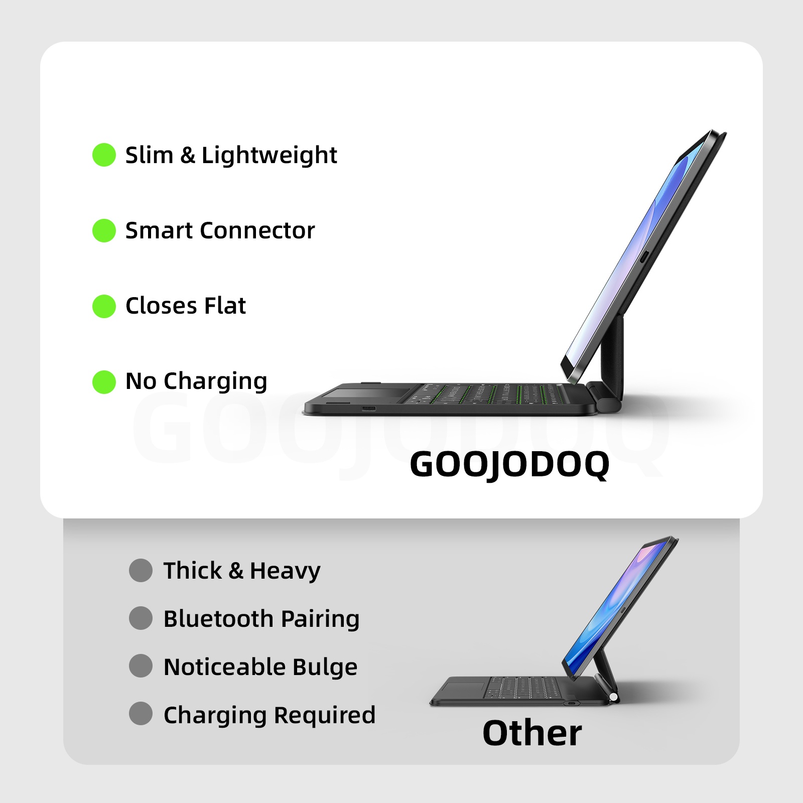 GOOJODOQ Smart Pogo Pin Magic  - đánh giá và giá Tablet Accessories Choice Store